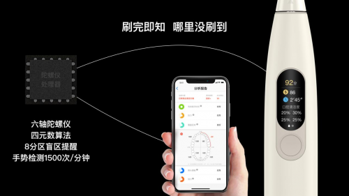 特价249，最后机会！小米众筹千万爆品Oclean X触屏电动牙刷21日众筹结束