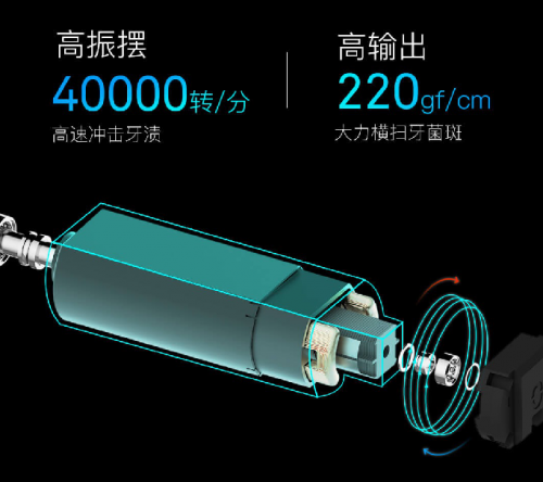 特价249，最后机会！小米众筹千万爆品Oclean X触屏电动牙刷21日众筹结束