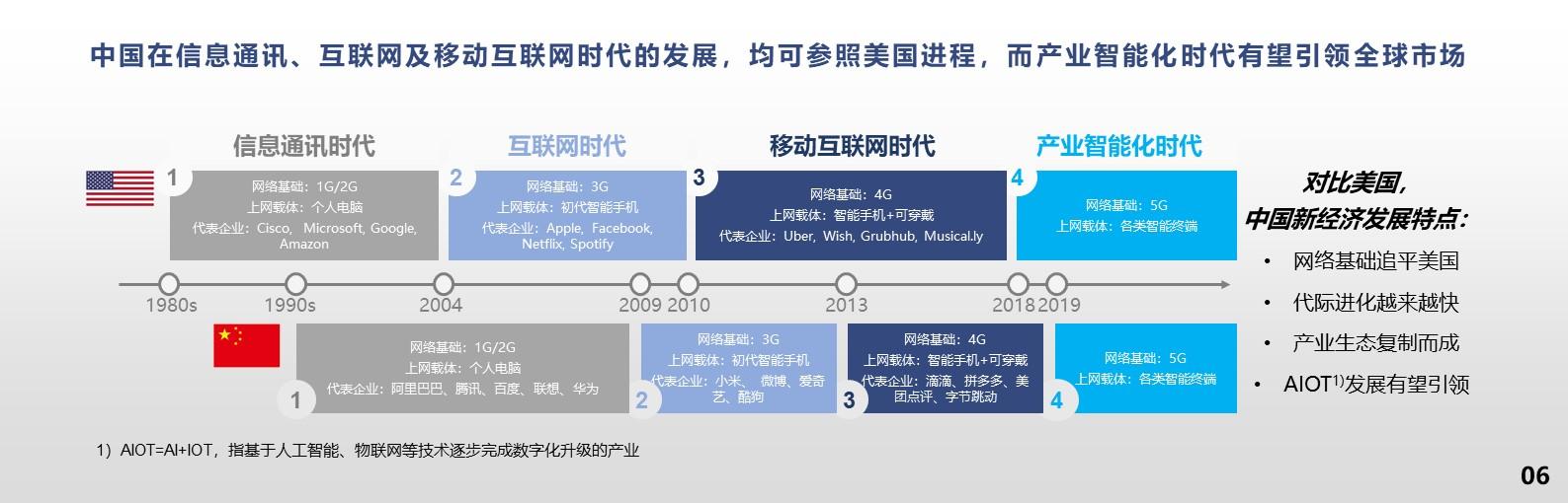 艾渝：产业智能化时代，新经济企业应由中国定义