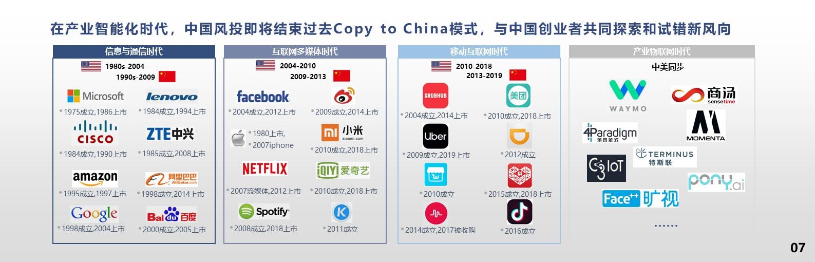 艾渝：产业智能化时代，新经济企业应由中国定义