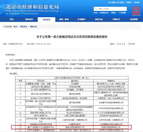 优易数据“产业地图服务平台”入选北京市（第一批）大数据应用试点示范项目