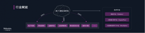 在线研讨会 