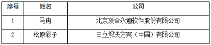 华为等名企云集力挺2019中国IT互联网产品创新大会！