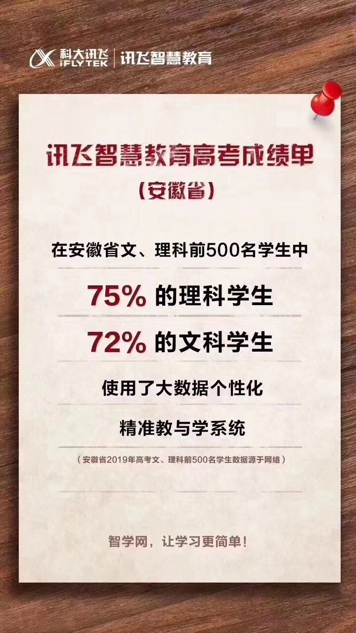 科大讯飞智慧教育助力高考 实现个性化精准教学