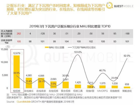 短视频下沉的小镇样本：“沧州毛戈平”靠理发开上百万豪车