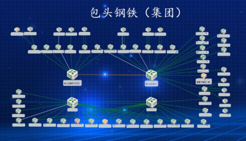 为传统工业注入生机活力，智慧运维在行动