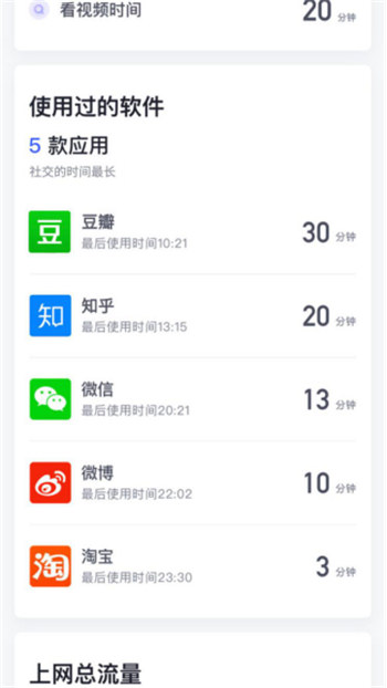 都是学习12年，与高考学霸的差距在哪？