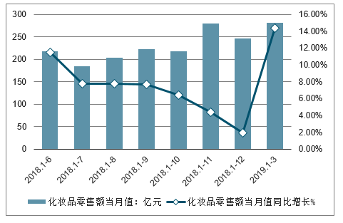 环球悦旅会与谜尚