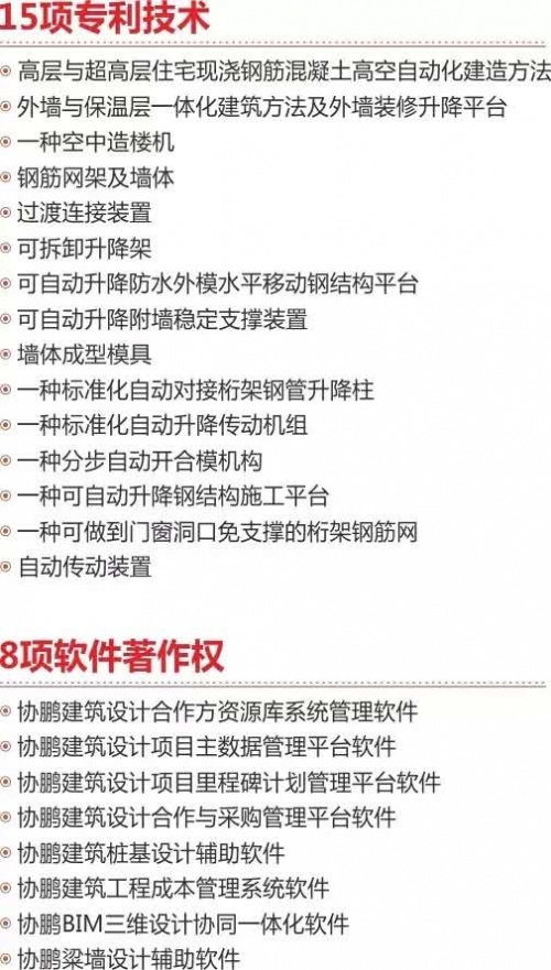 卓越地产房子质量怎样？——科技打造新生活