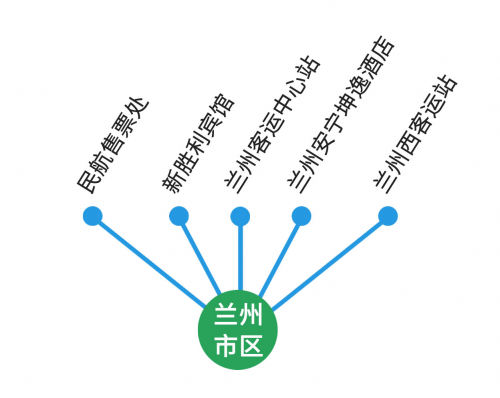 甘肃民航汽车公司正式上线“环中川机场空地联运综合出行服务平台”