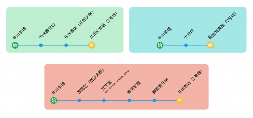 甘肃民航汽车公司正式上线“环中川机场空地联运综合出行服务平台”