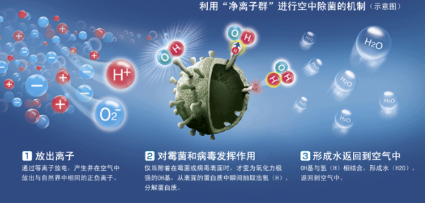 科技界的宝藏男孩 夏普黑科技PCI技术再曝新功能 5G手机已交付