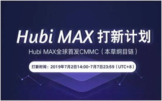 Hubi Max打新计划正式开启，80万枚CMMC限时抢购中