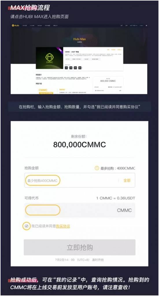 Hubi Max打新计划正式开启，80万枚CMMC限时抢购中