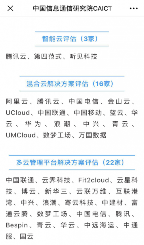 工信部中国信通院：科大讯飞听见、腾讯云等获智能云服务认证