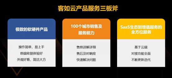 中国餐饮智能化及成长趋势论坛峰会在京举行 客如云联合合作伙伴智赋商家