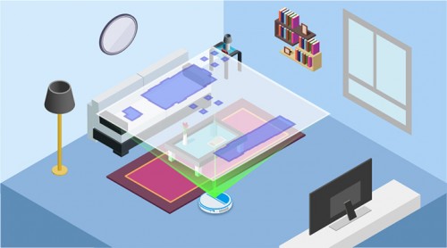 扫地机器人新一代技术革新，INDEMIND视觉导航方案全面落地应用