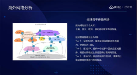 音视频融合通信技术的最佳实践，全在这里了