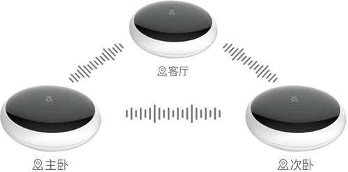 阿凡达丨打造本地化、离线、安全的智能语音解决方案