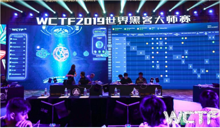 2019 WCTF新锐赛王者诞生：NeSE手捧荣耀 勇夺桂冠！