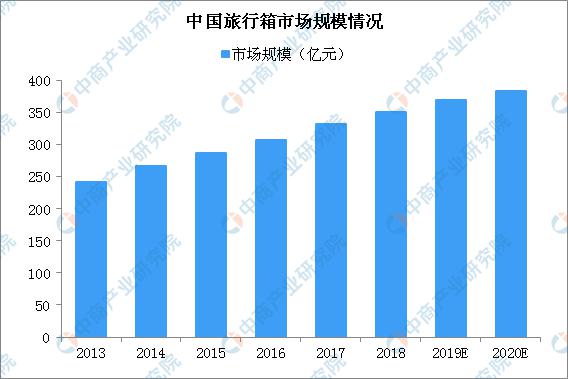 舒提啦张铭庭：惟有惶者才能生存,惟有偏执才能成功