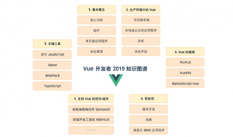 英科特采用Wyn Enterprise对接Infor ERP，实现数据可视化分析