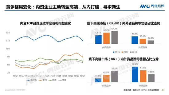 要保鲜更要健康！美的冰箱首发除农残科技