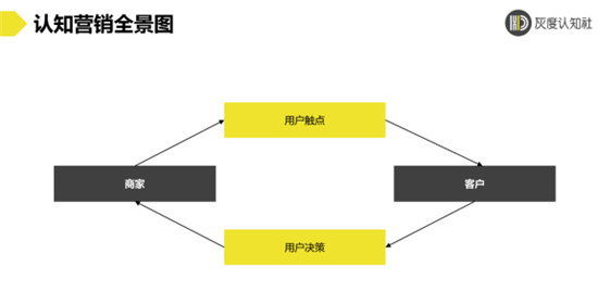 曹升：华为手机卖得贵的底层逻辑