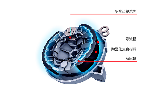 城市通勤车，爱玛AM1与绿源甲壳虫选哪个好