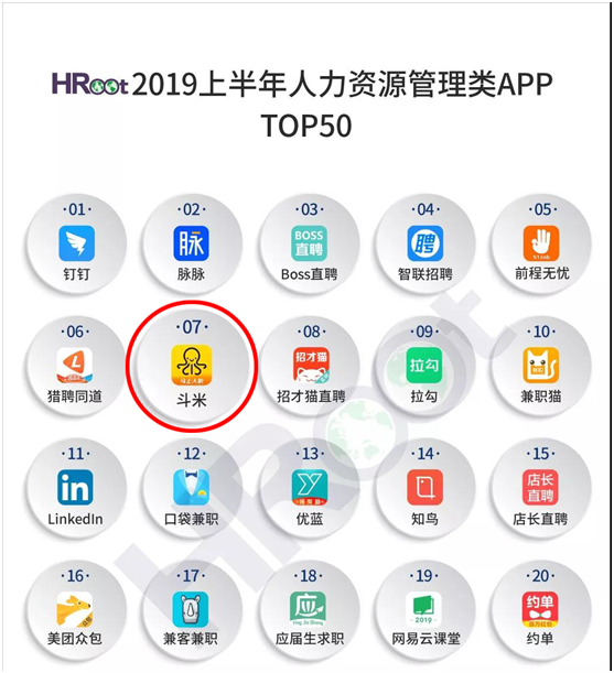 HRoot2019上半年人力资源管理类APP榜单发布，斗米稳居第一梯队