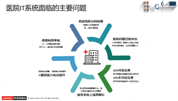 亮相Chima大会 