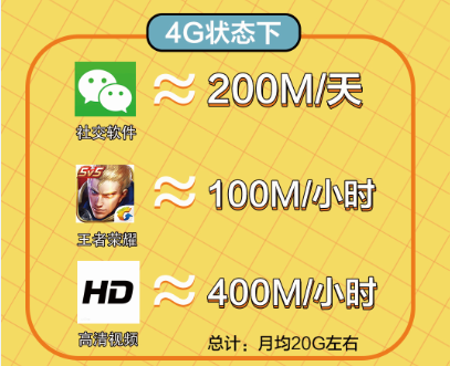 苏宁带你看懂5G，生活将带来哪些改变？