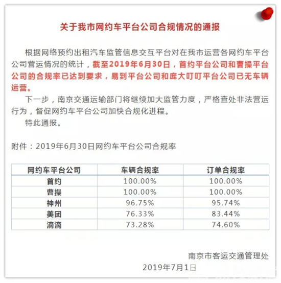 首汽约车上海全面合规 引领行业合规安全进程