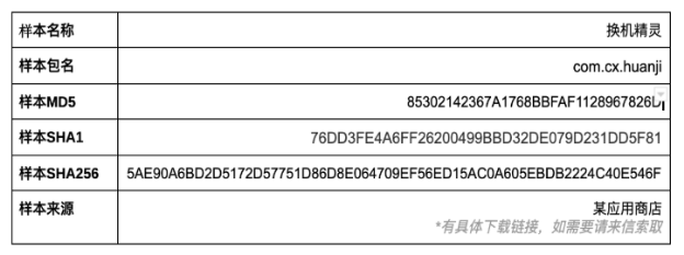 Trustlook
揭露插件化技术在新黑产生态中的滥用