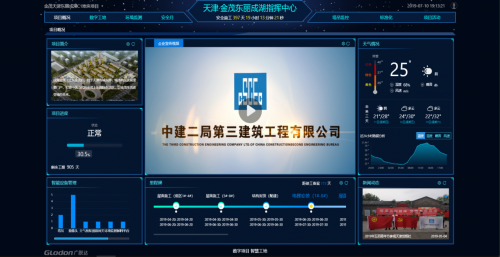 金茂天津东丽成湖C1地块项目智慧工地应用实践