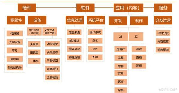 中国最大的全息云两年盈利1.6亿元，Wimi微美云息赴美IPO纳斯达克