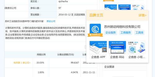 强强联合 服务升级：创宇信用携手企查查上线联合认证服务