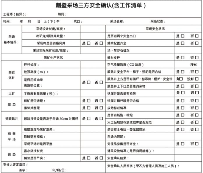 事事明：数字化记录企业核心业务流程的全过程