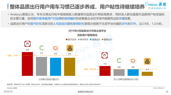 数据显示这个时间段出行最不安全 女性夜间出行到底应该怎么选？