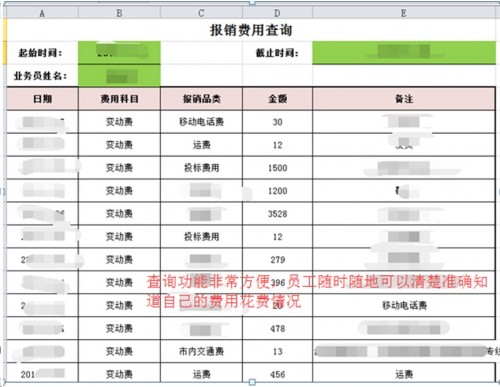 勤哲Excel服务器实现阿米巴企业管理模式