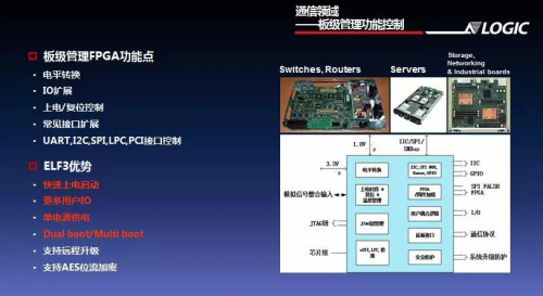 冲击3000万美元 上海安路科技有望迎来增长爆发