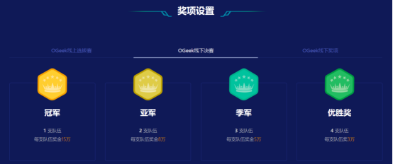 发起OGeek网络安全挑战赛，OPPO首次聚焦产业网络安全课题