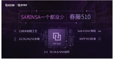 展锐5G芯片：SA 和 NSA一个都没少