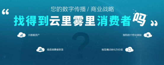 万户网络携云创打造整合数字营销服务平台