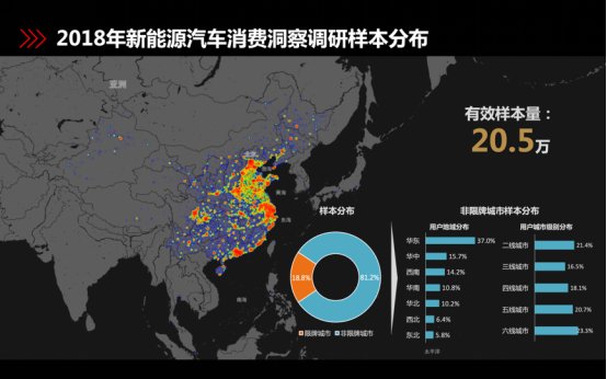 汽车之家：用数据打破一切常规