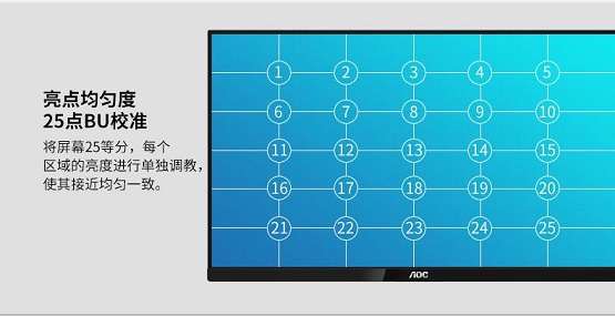 专家色彩！U27P1U显示器为你打开真彩新视界！