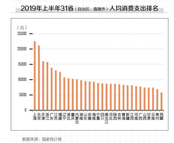 漫道金服子公司宝付促进消费金融“场景化”，助力消费升级