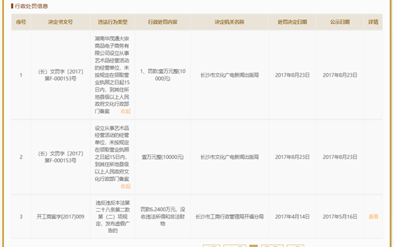 拔除网毒必先肃清血脉：支付公司暗仓输血网毒何时休