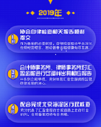 拥抱合规，稳健运营——汇盈金服合规进度一览