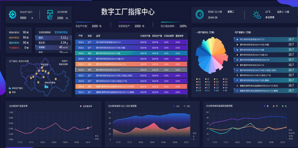 智通科技，专注新一代AI技术，开创乳业数字化转型新篇章